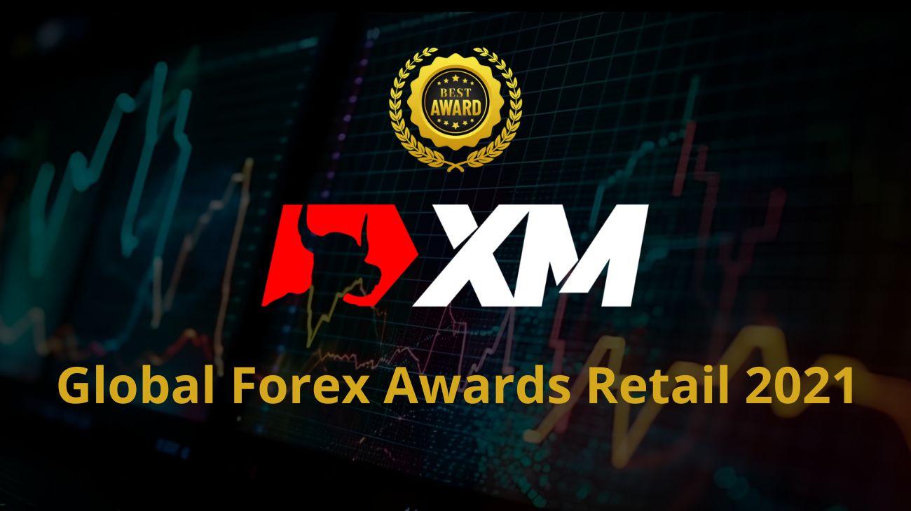 KVB Trading Analysis for Gold, EUR/USD, BTC & More