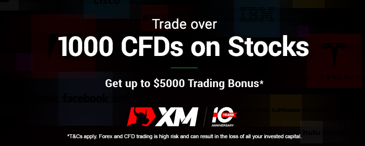 KVB Trading Strategies & Analysis | Improve Your Win Rate