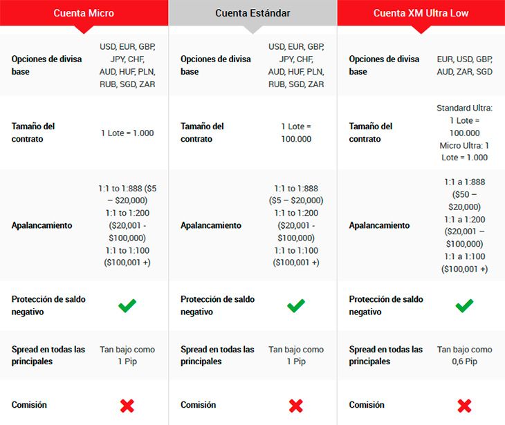KVB Trading Viewpoints | How Experts Analyze Markets
