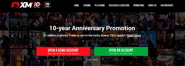 KVB Trading Strategies & Analysis | Improve Your Win Rate